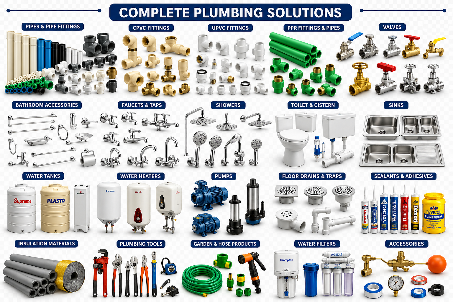 Plumbing Products
